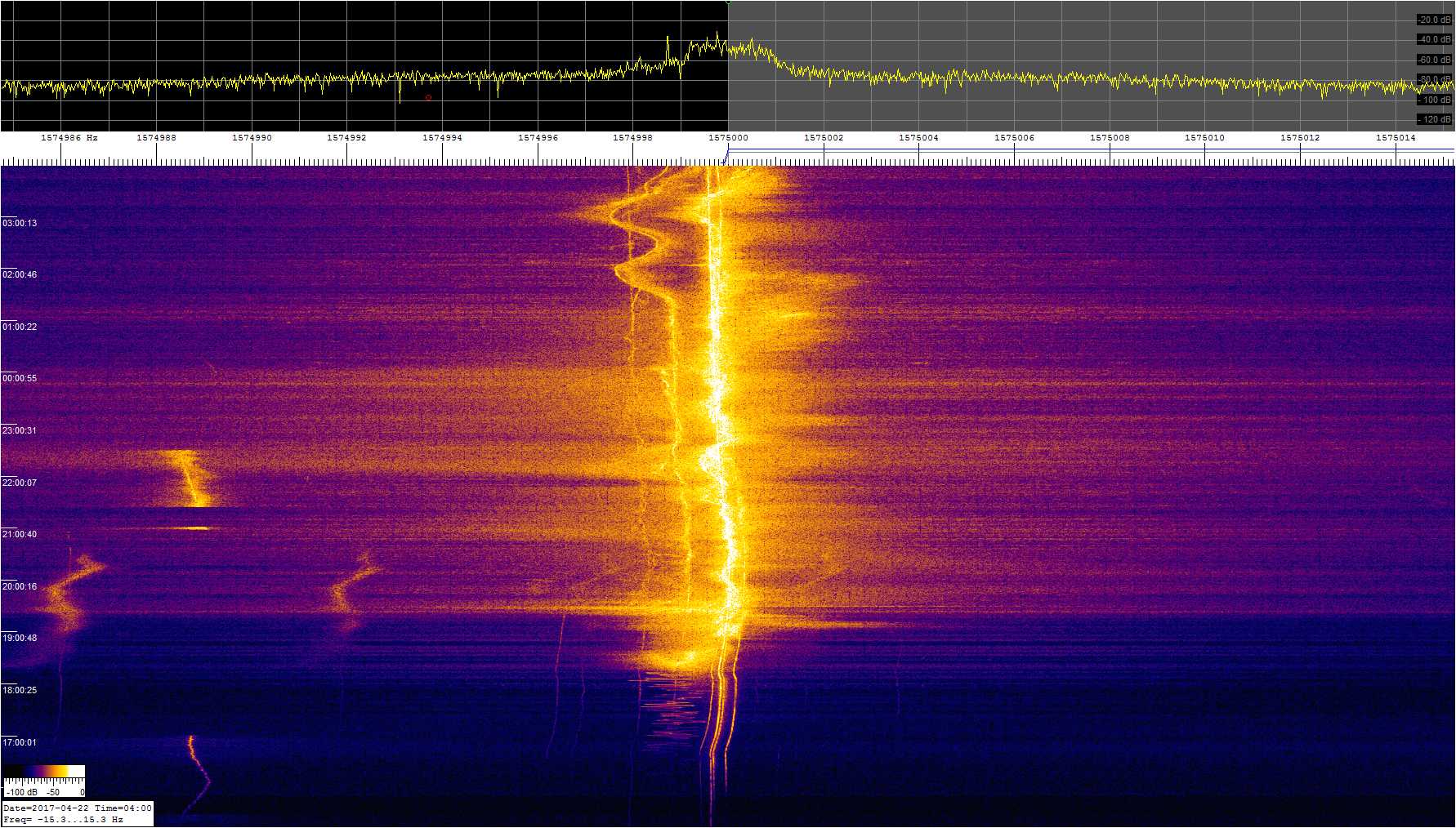 1575khz_170221_1530-04z_9846-0153