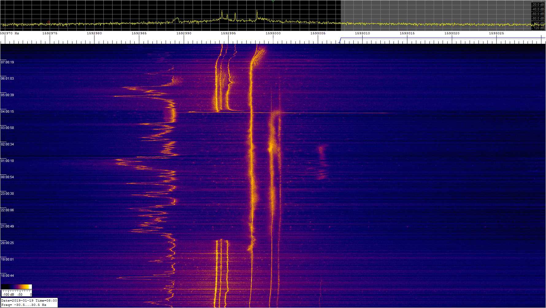 1593khz_190118_16-08z_9695-0305