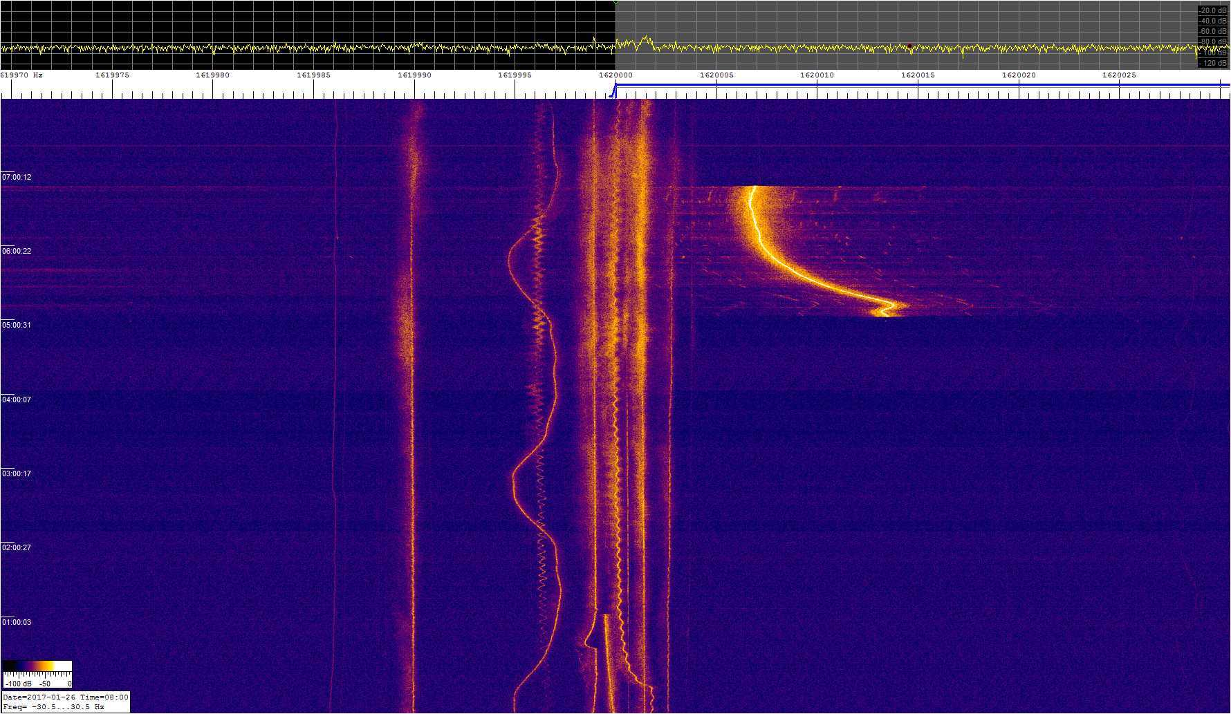 1620khz_170126_00-08z_9689-0300