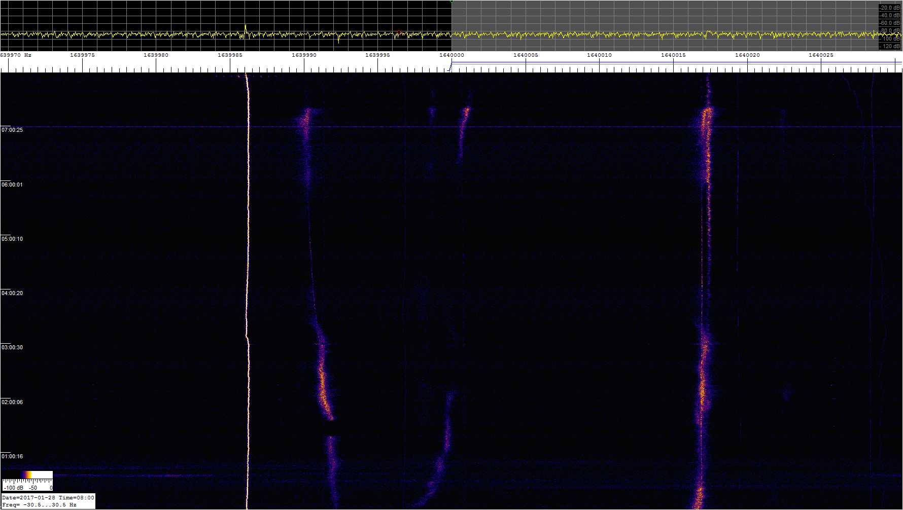 1640khz_170128_00-08z_9694-0305