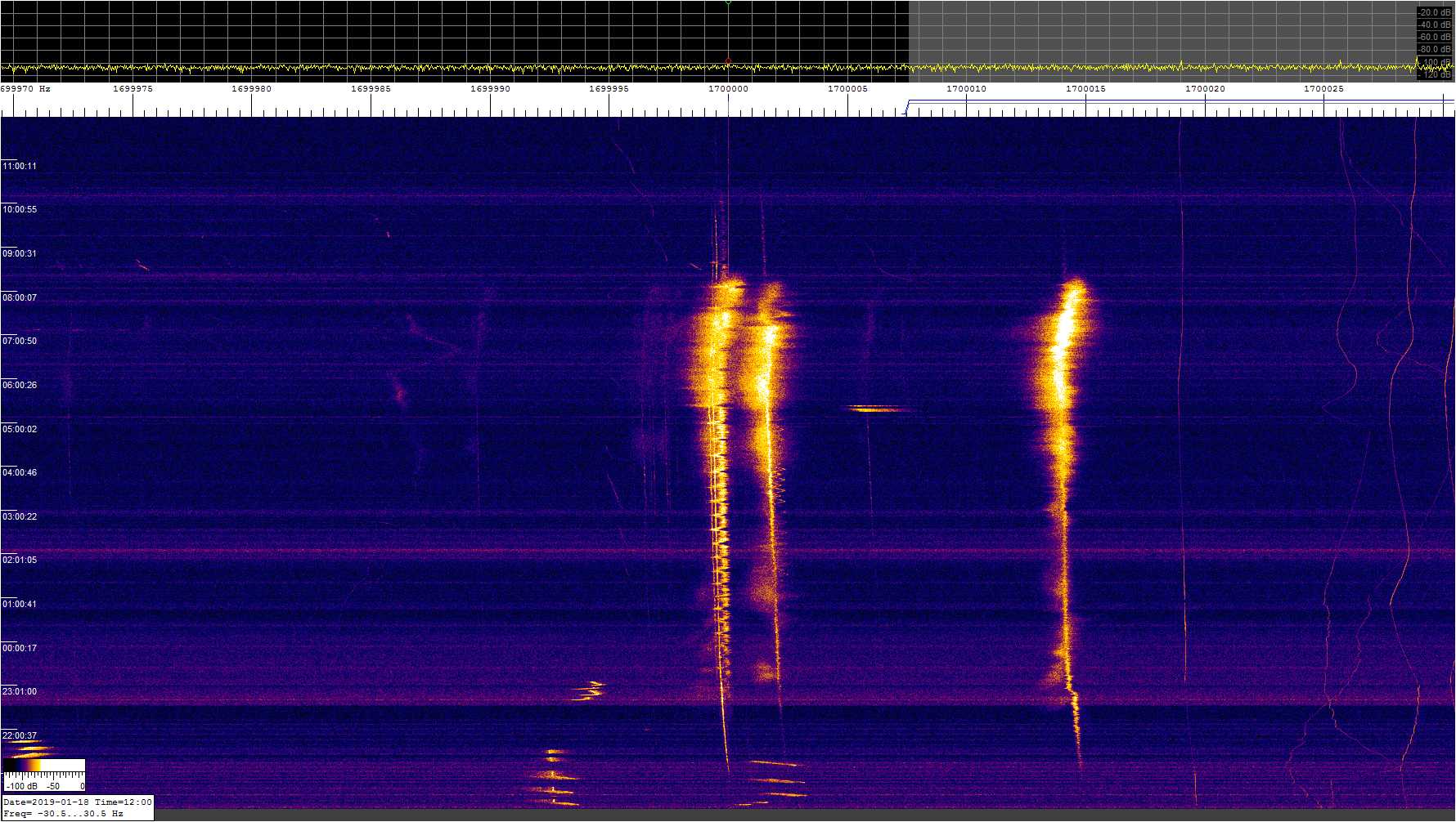 1700khz_190117_20-12z_9695-0305