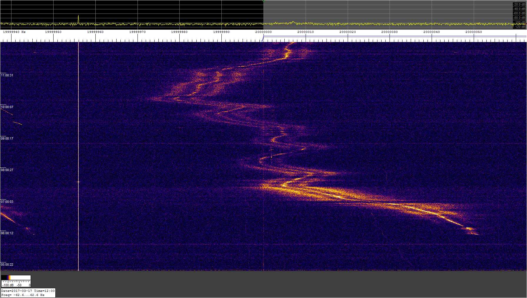 20000khz_170317_05-12z_9372-0628
