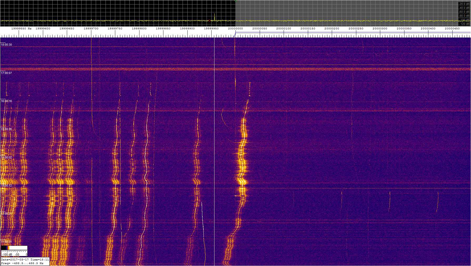 20000khz_170317_10-18z_5110-4880