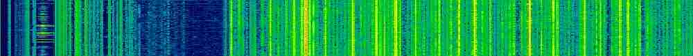 lw mw waterfall spectrum