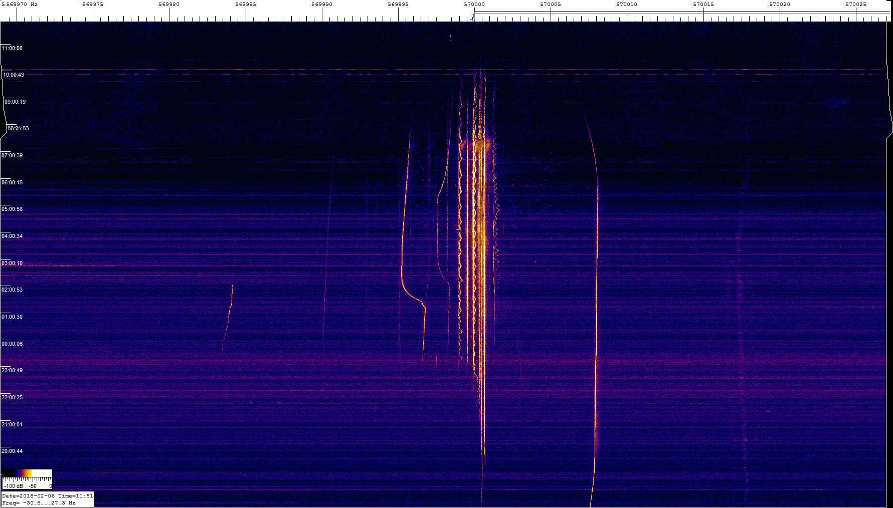 0570khz_180205_18-12z_9691-0273