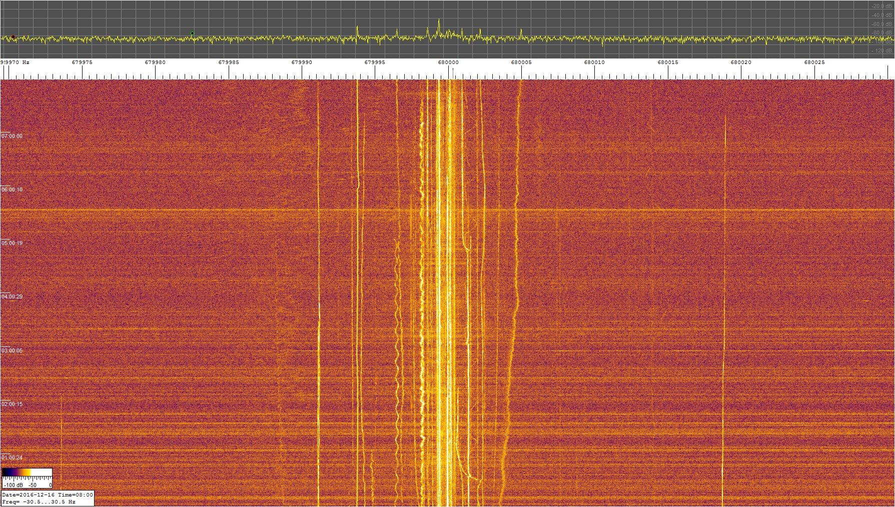 0680khz_161216_00-08z_9698-0308
