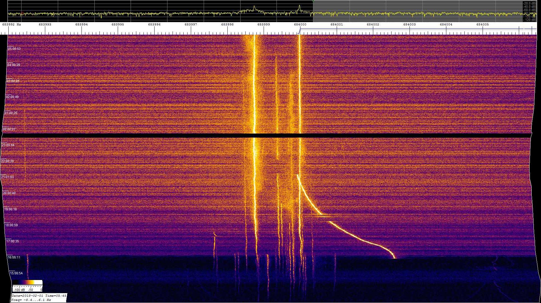 0684khz_180131_14-0545z_9916-0061