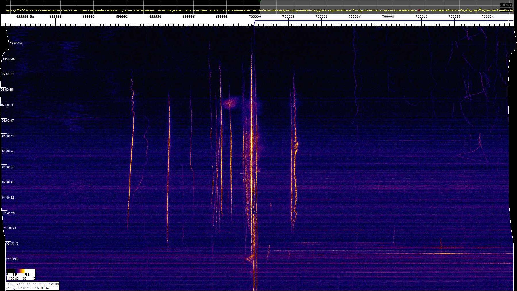 0700khz_180113_1950-12z_9847-0152