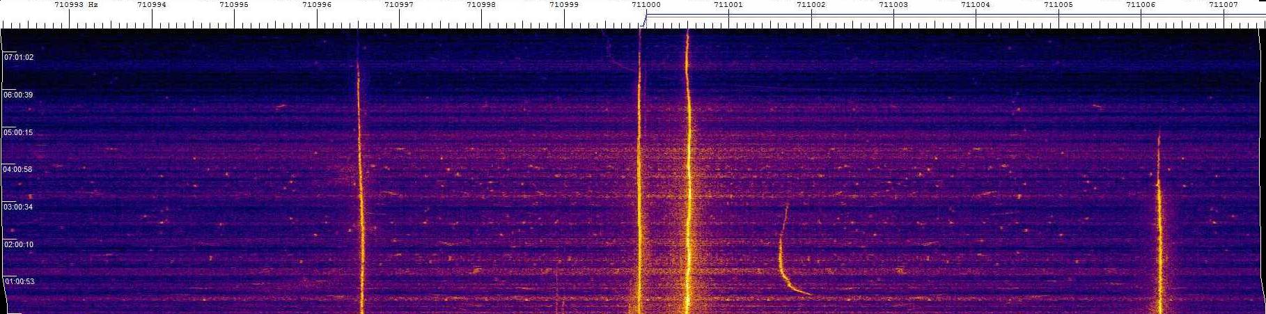 0711khz_181111_0000-0740z_9925-0077