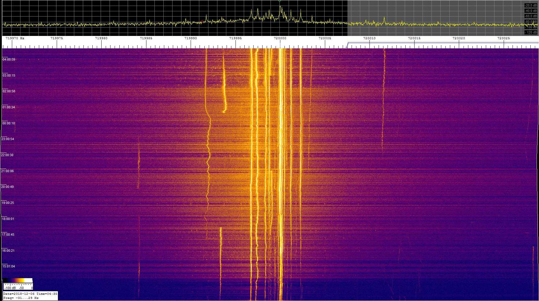 0720khz_181205_1345-0434z_9690-0289