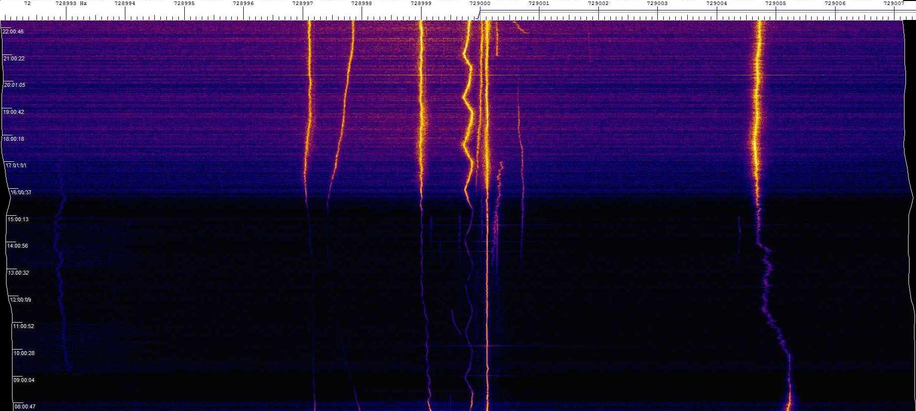 0729khz_181111_0750-2218z_9924-0077