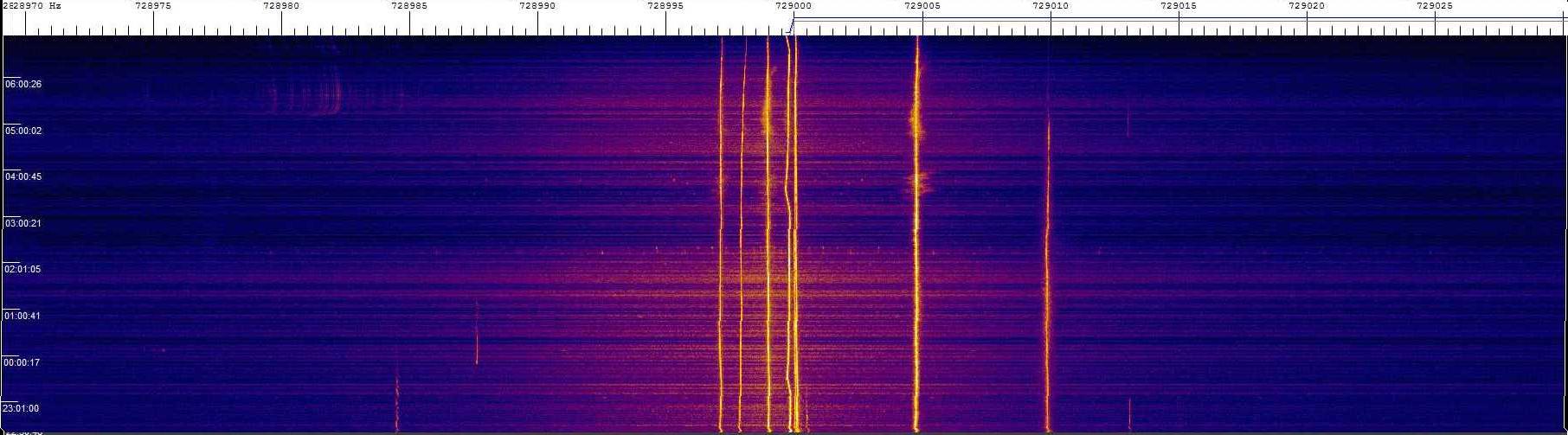 0729khz_181111_2230-0655z_9695-0305