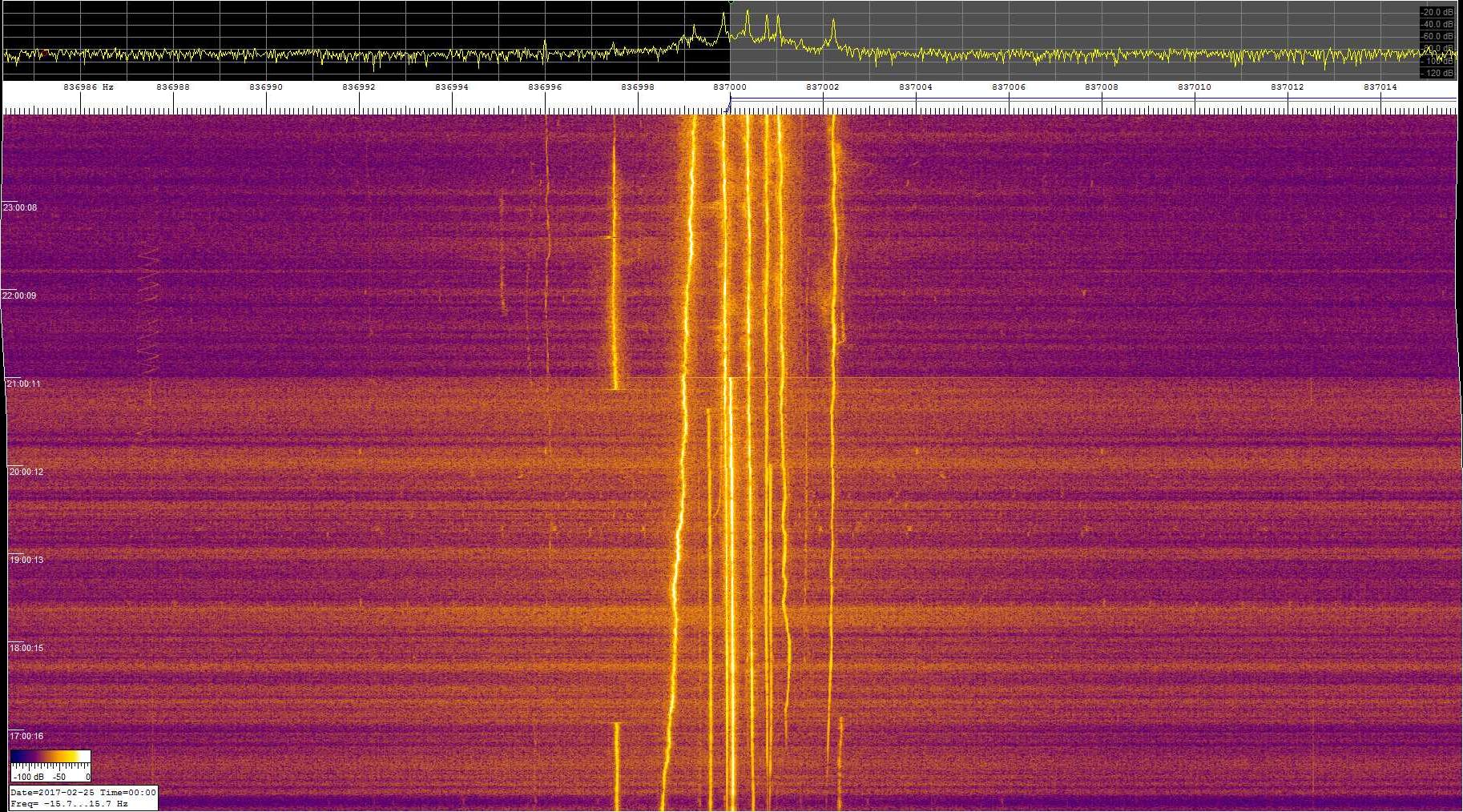 0837khz_170224_16-00z_9843-0157
