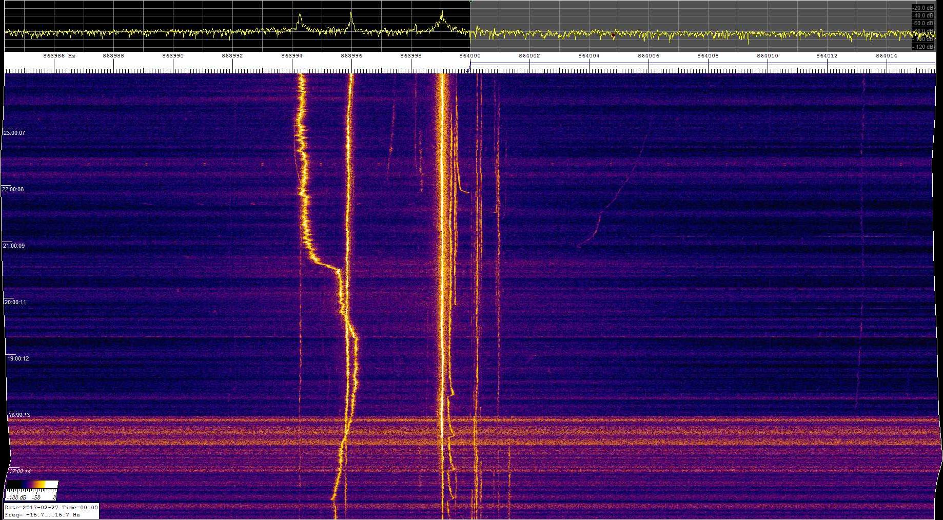 0864khz_170226_16-00z_9843-0157