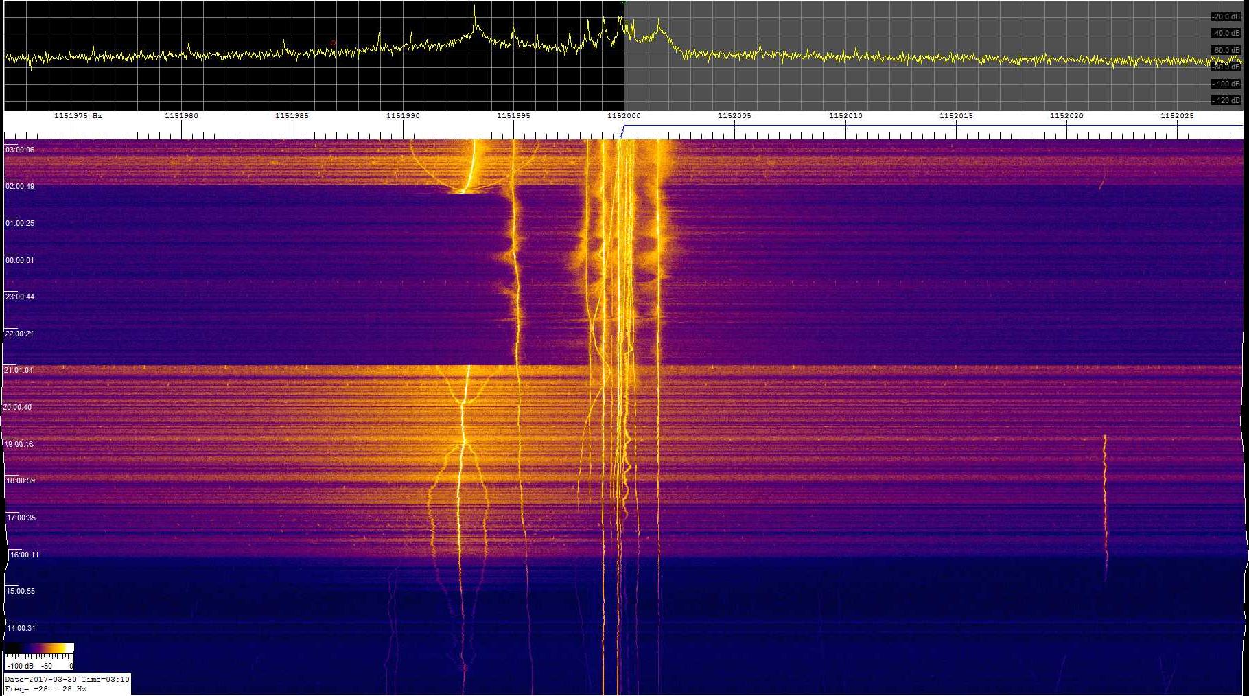 1152khz_170329_12-03z_9720-0180