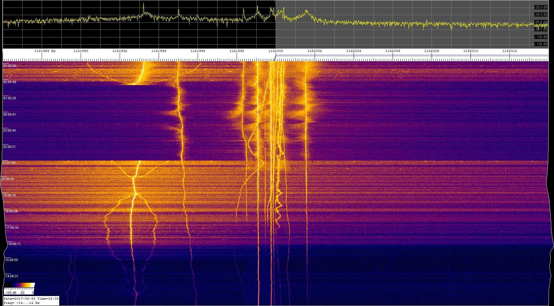 1152khz_170329_12-03z_9860-0140