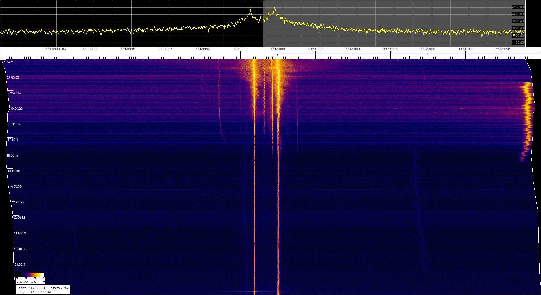 1161khz_170331_07-22z_9860-0140